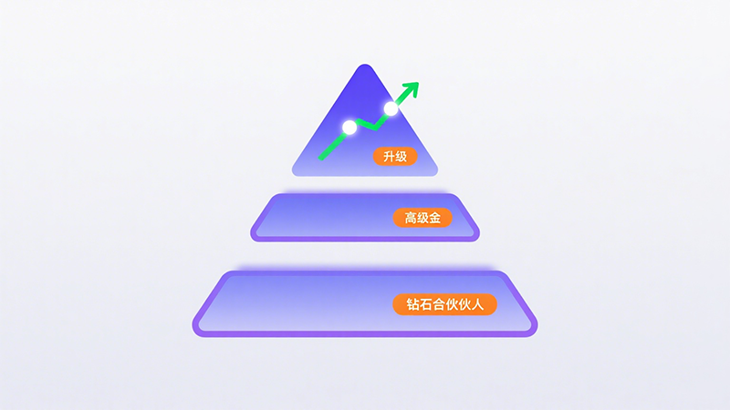 撰写公司新闻 (8).png